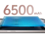 Vivo V50 Lite 5G Battery Capacity