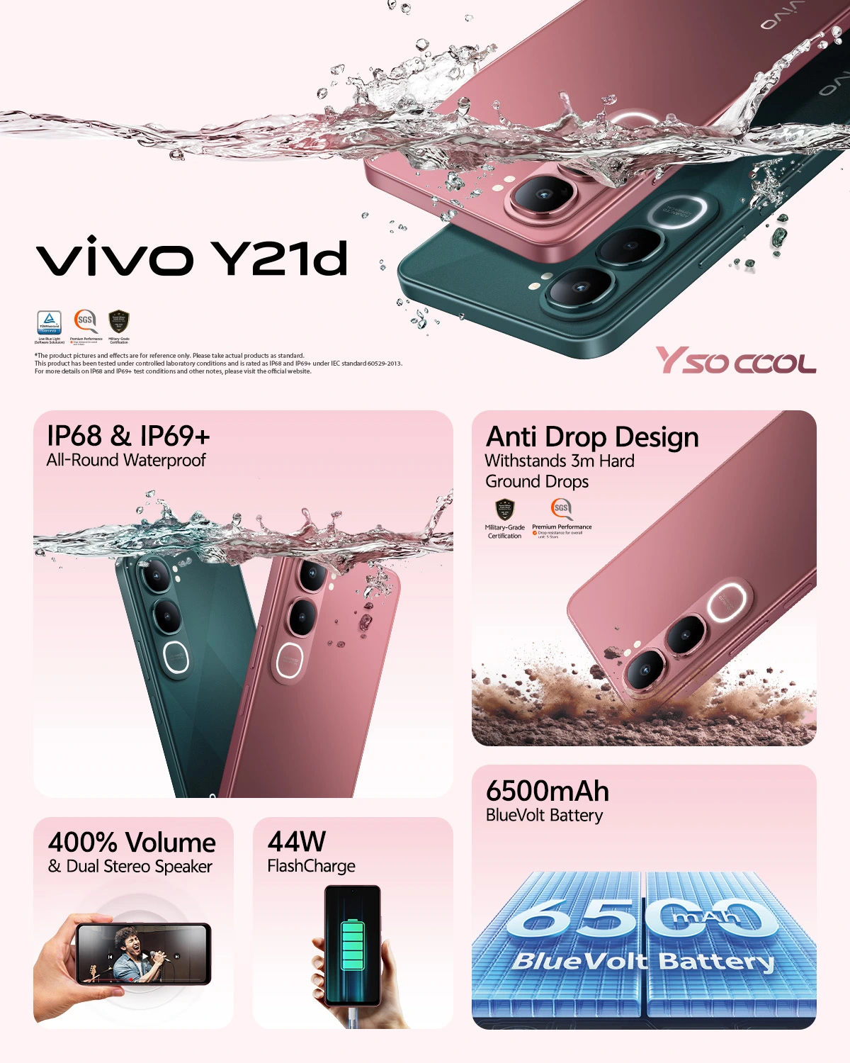 Vivo-Y21d-Specifications