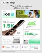 Infinix Note Edge 5G (256GB/8GB; 50MP Pro Camera; 6500mAh) - Image 2